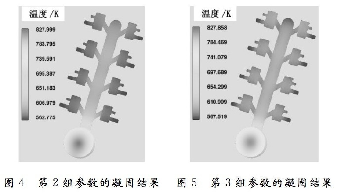 壓鑄工藝學(xué)習(xí)，半固態(tài)壓鑄模具研究