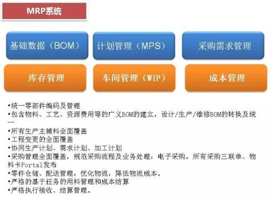 深圳壓鑄公司終極大招，物流信息化