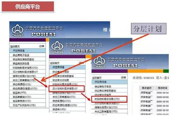 深圳壓鑄公司終極大招，物流信息化