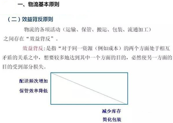 圖文詳解，深圳壓鑄公司該怎么改善車間的流轉(zhuǎn)狀況