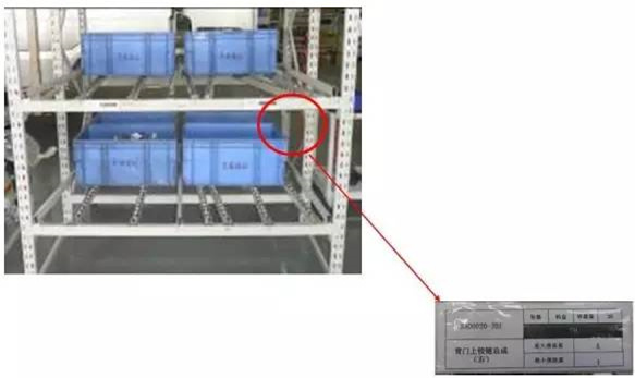 大招，深圳壓鑄公司物流目視化