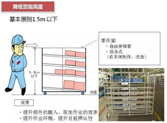 從包裝上，如何改善深圳壓鑄公司的管理